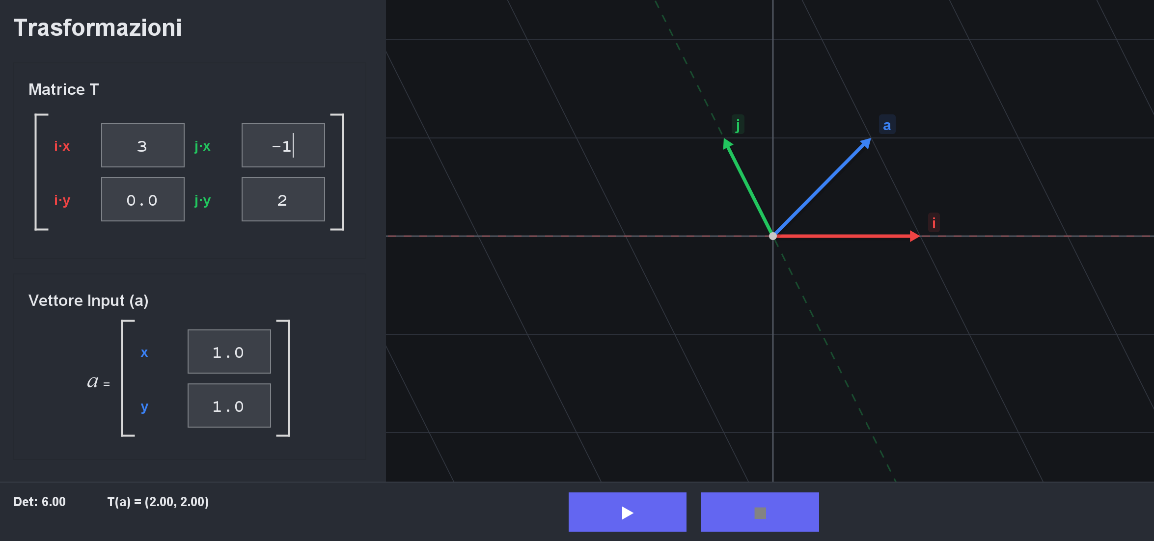 Screenshot of VecTor in action